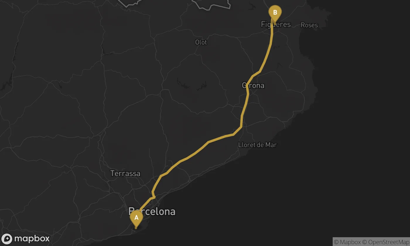 Barcelona Airport ⇄ Teatro-Museo Dalí route map